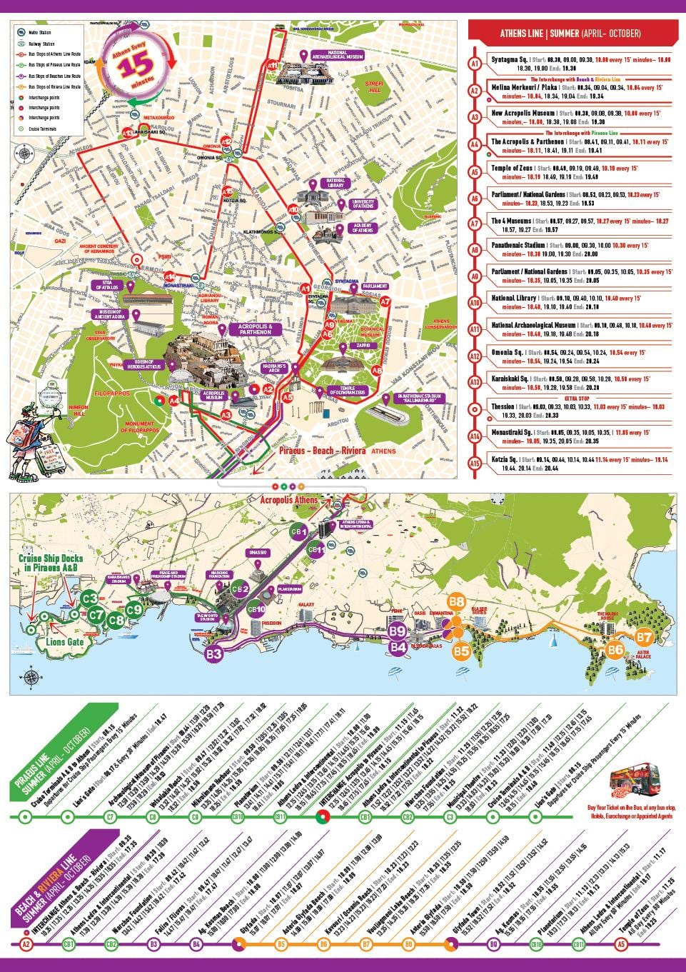 Ateny-hop-hop-off bus trasa na mapie